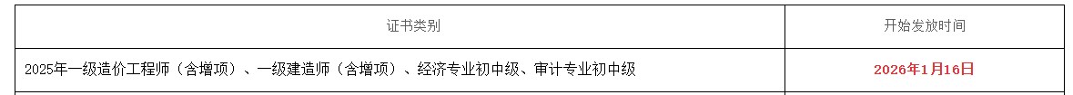 證書領(lǐng)取時(shí)間 證書領(lǐng)取時(shí)間