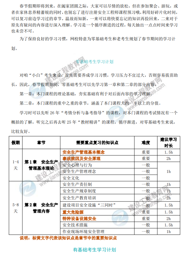 2026中級注安《生產(chǎn)管理》春節(jié)期間學(xué)習(xí)計(jì)劃 2026中級注安《生產(chǎn)管理》春節(jié)期間學(xué)習(xí)計(jì)劃