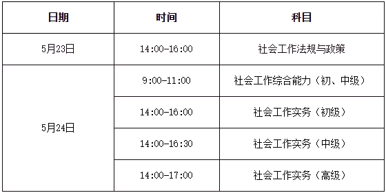2026年度社會工作者職業(yè)資格考試報考提醒 2026年度社會工作者職業(yè)資格考試報考提醒