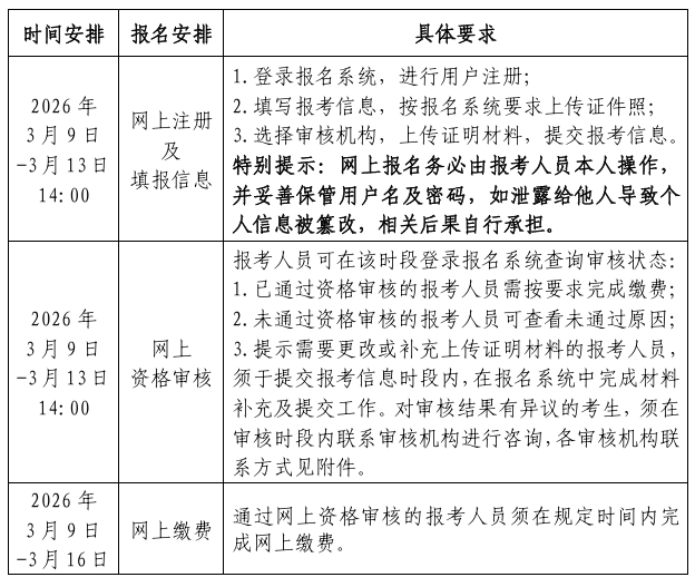 時(shí)間安排 時(shí)間安排