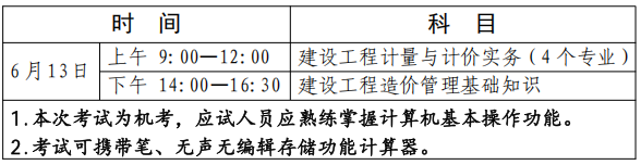 考試時(shí)間 考試時(shí)間